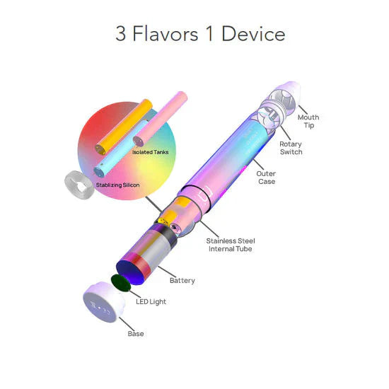 BMOR Pi Plus Cotton Candy-Mango Peach-Pineapple Lemon (4000 Puffs)